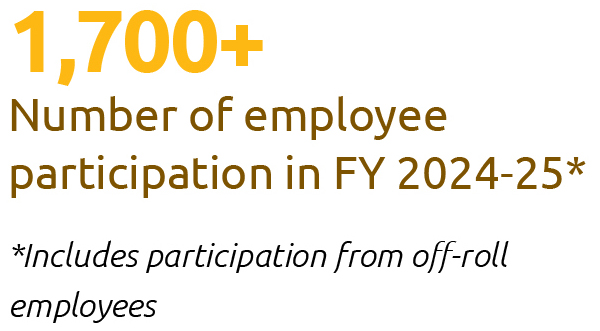 Employee Volunteering