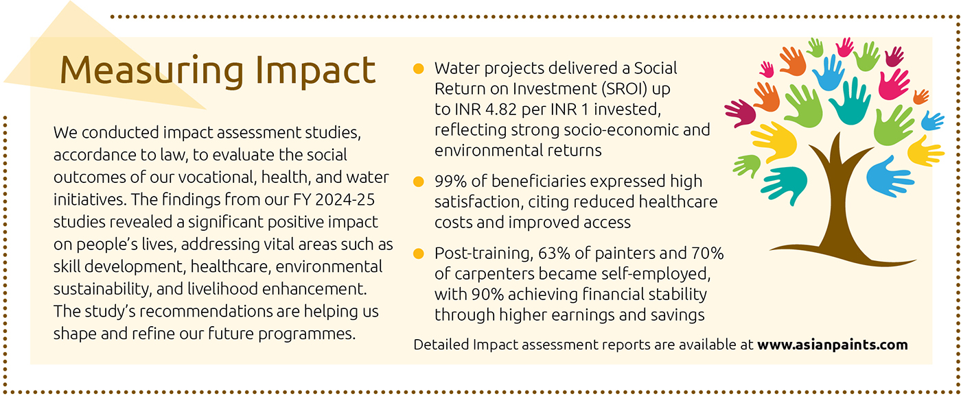 Employee Volunteering