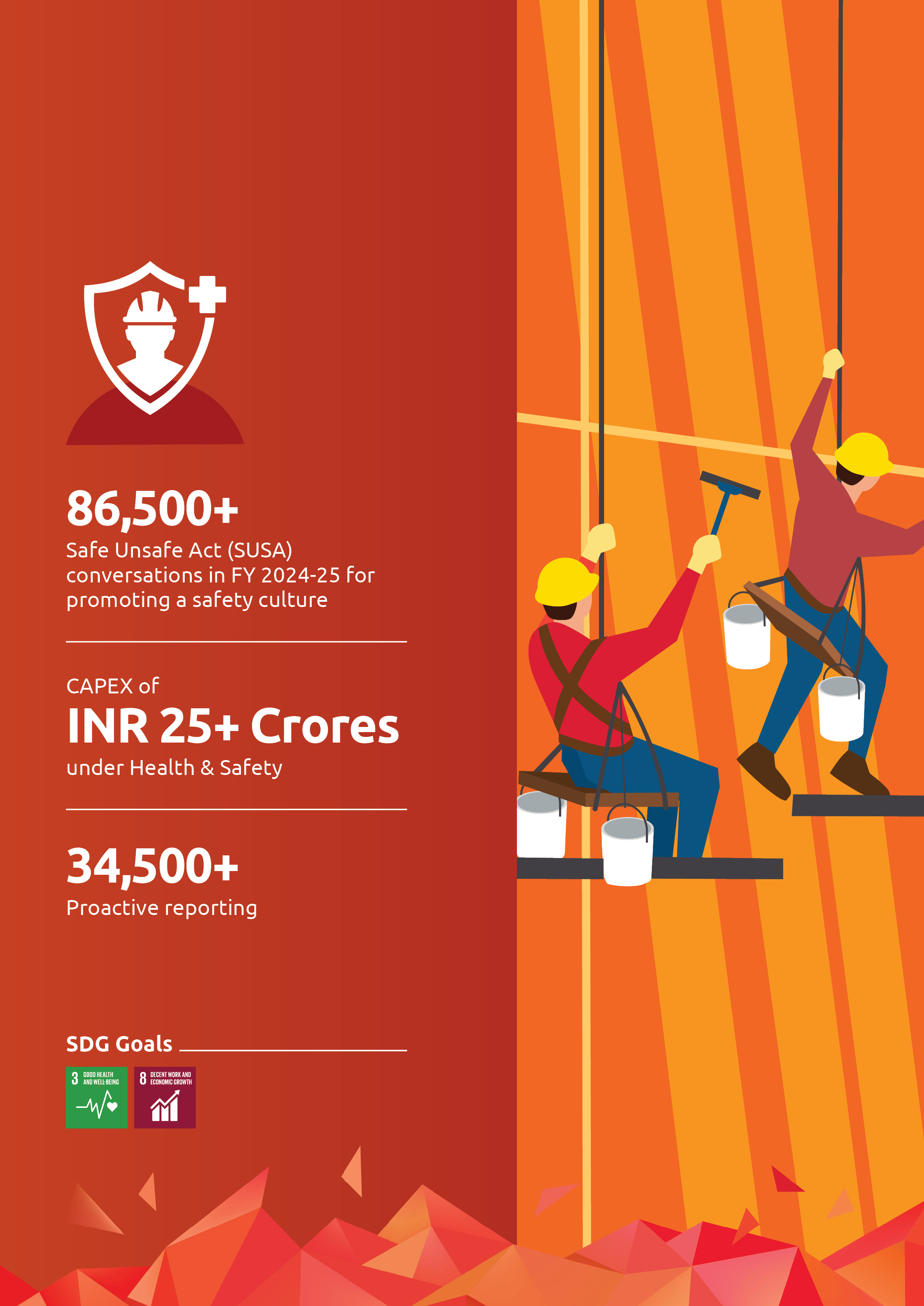 Health & Safety Key Highlight 1