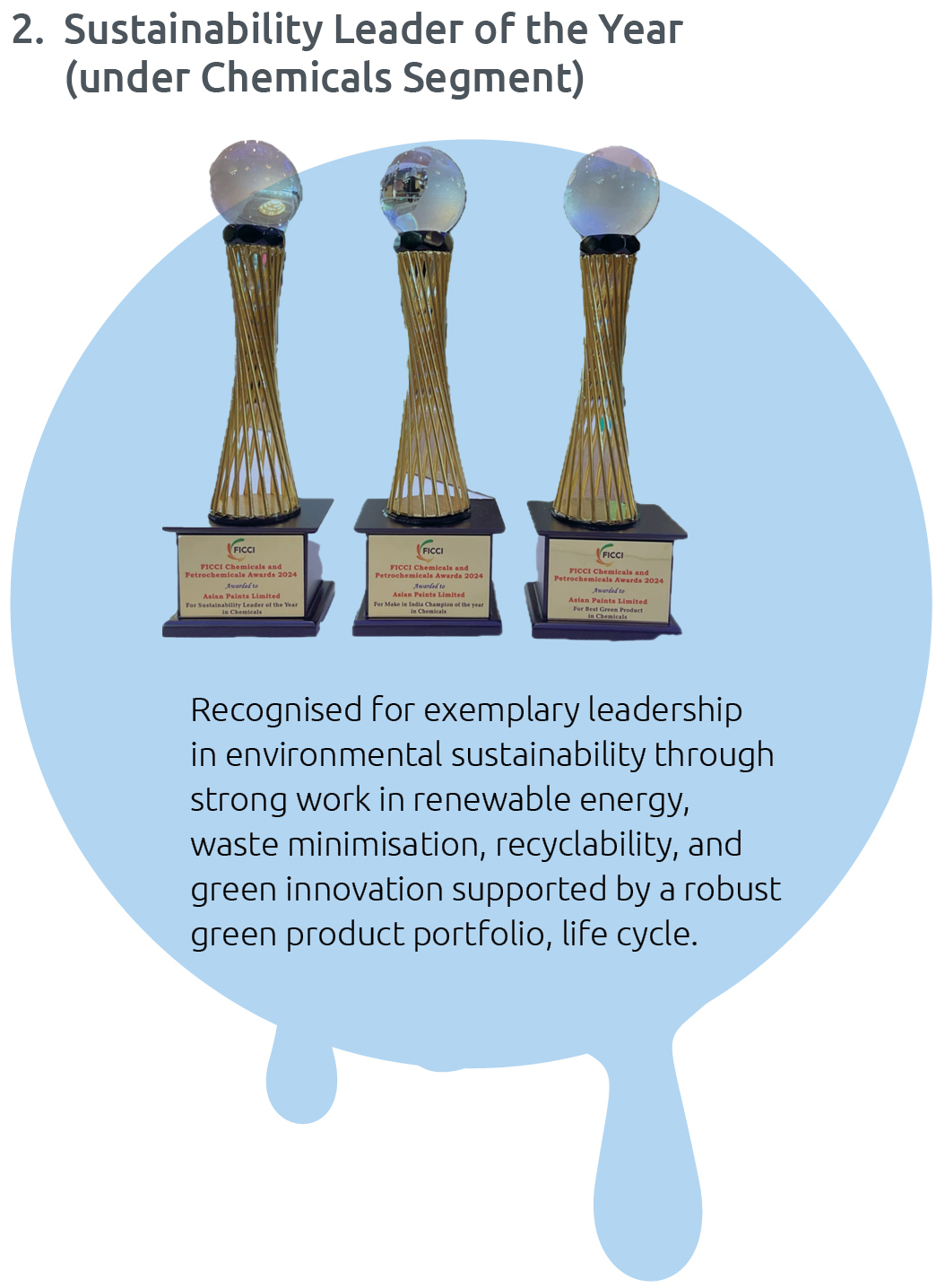 Certified Sustainable Products and Services